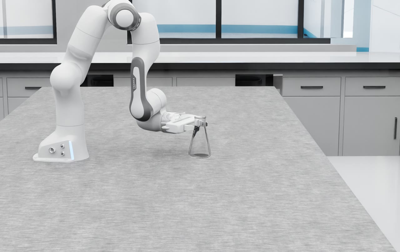 Object randomization